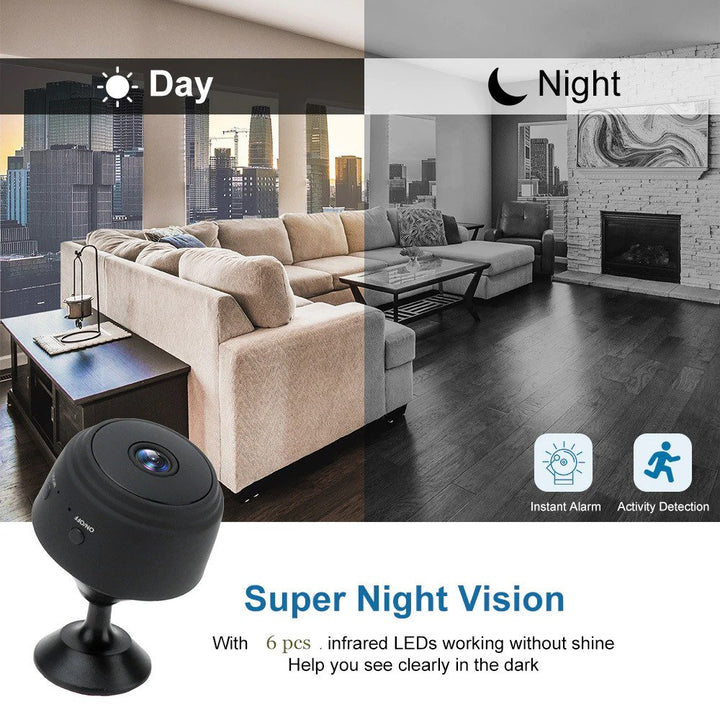 Wireless Mini HD Camera with Sensor